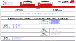 Desktop Screenshot of 24horastt.cronobandeira.com
