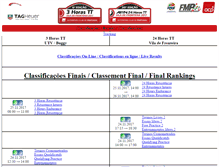 Tablet Screenshot of 24horastt.cronobandeira.com